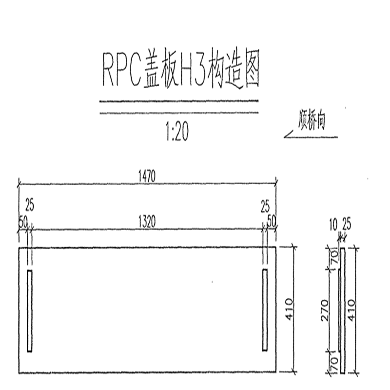 电缆沟盖板的类型